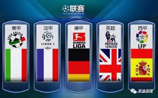 王楚钦运用