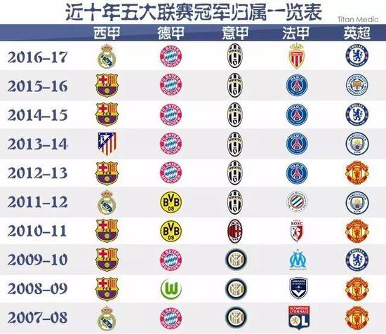 这一役不仅
